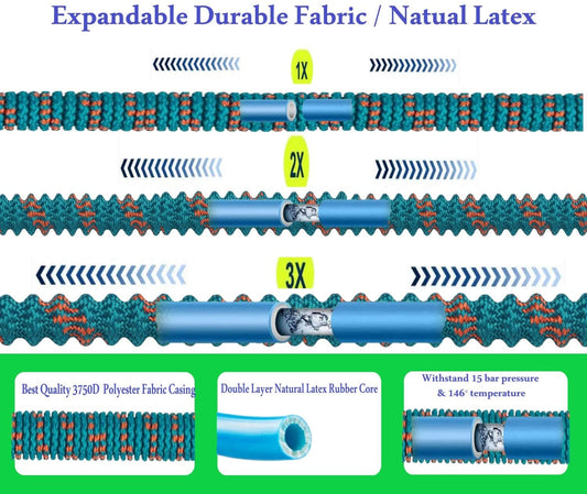 Tuyau arrosage extensible 15m 20m 30m 40m 50m d'arrosage tuyaux d arrosages tyau arosage extensibilités flexible tuyo souple garden hose darrosage jardin retractable d’arrosage de 30 mètres