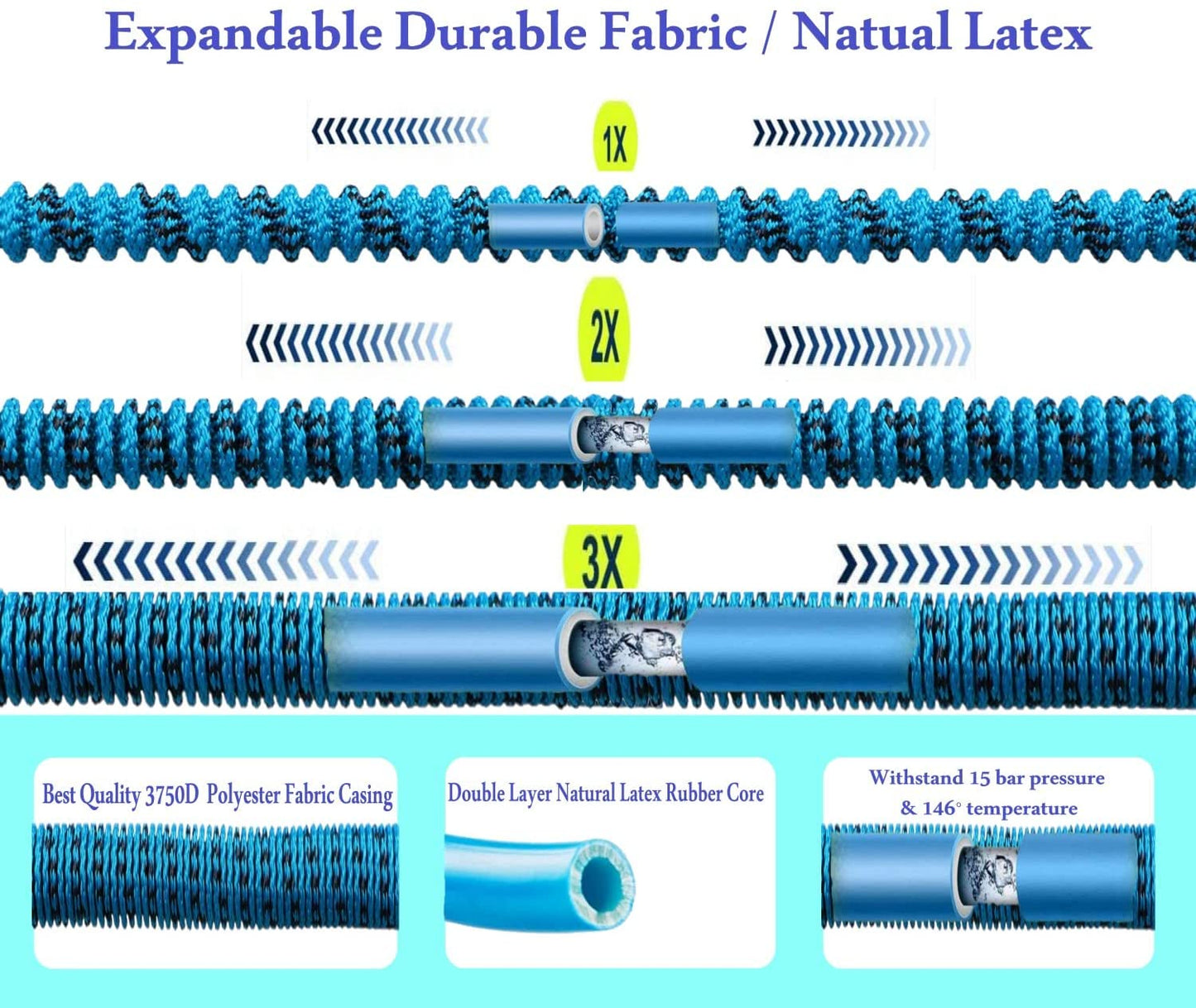 Garden Hose Expandable 75ft 100ft 150ft Expanding 50 75 feet 100 foot 150 ft (CA, LakeBlue)