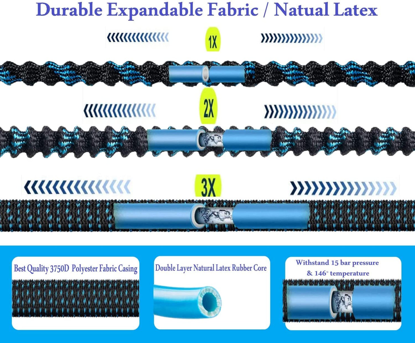 Garden Hose Expandable 75ft 100ft Expanding 75 feet 100 foot (CA, Dark Blue)