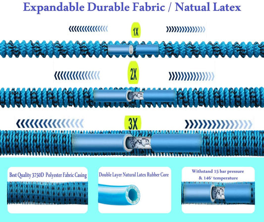 Garden Hose Expandable 75ft 100ft 150ft Expanding 50 75 feet 100 foot 150 ft (CA, LakeBlue)