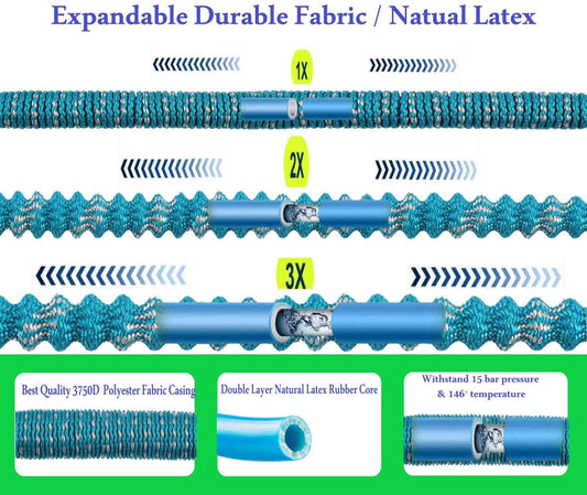 Garden Hose Expandable 75ft 100ft 150ft Expanding 75 feet 100 foot 150 ft (CA, SkyBlue)